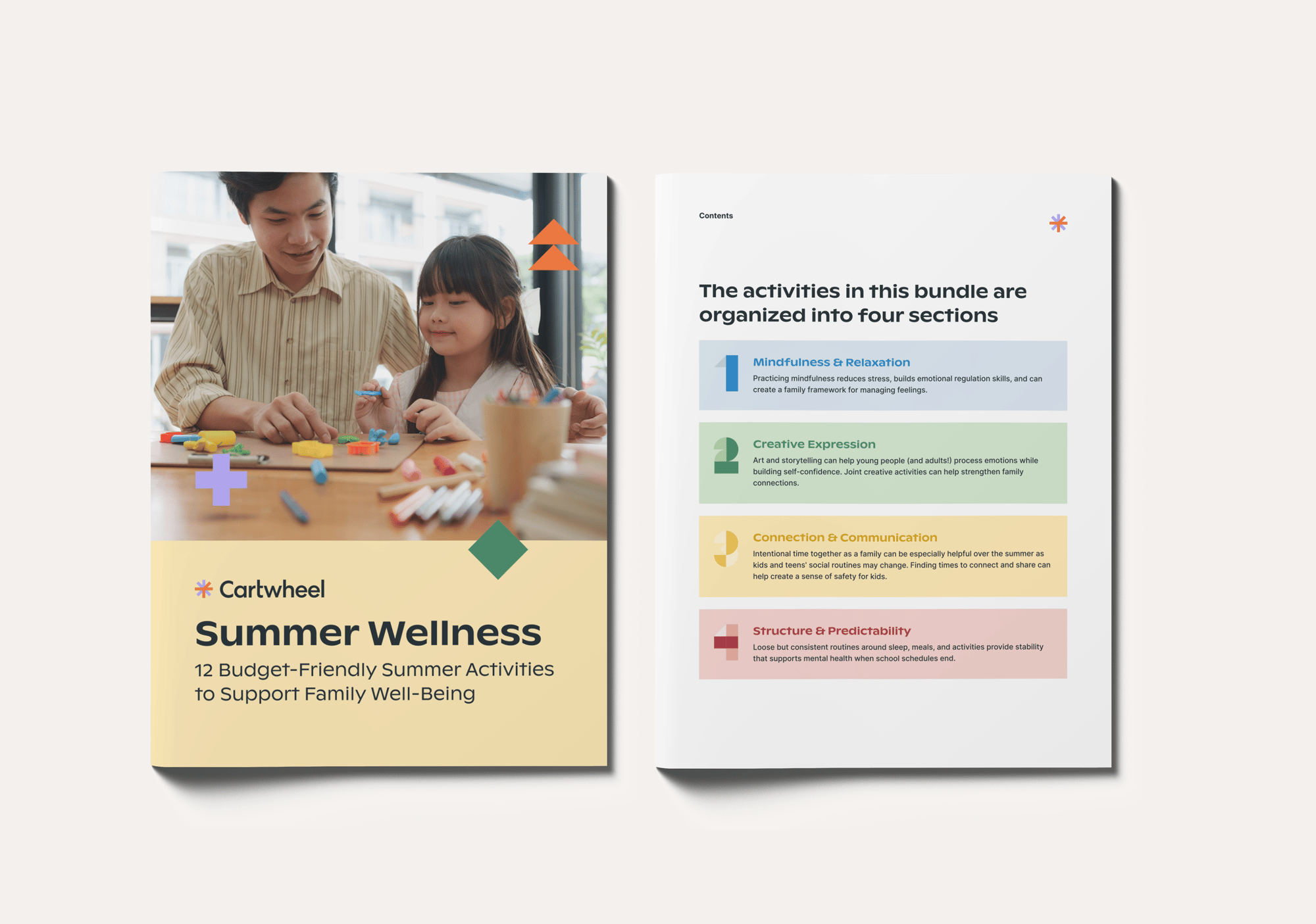 Summer Activity Guide - Cover and TOC Summer Activity Guide - Cover and TOC